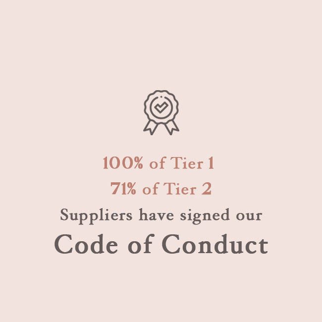 Arnhem Code of Conduct