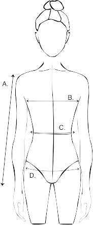 How to Measure, Arnhem Clothing